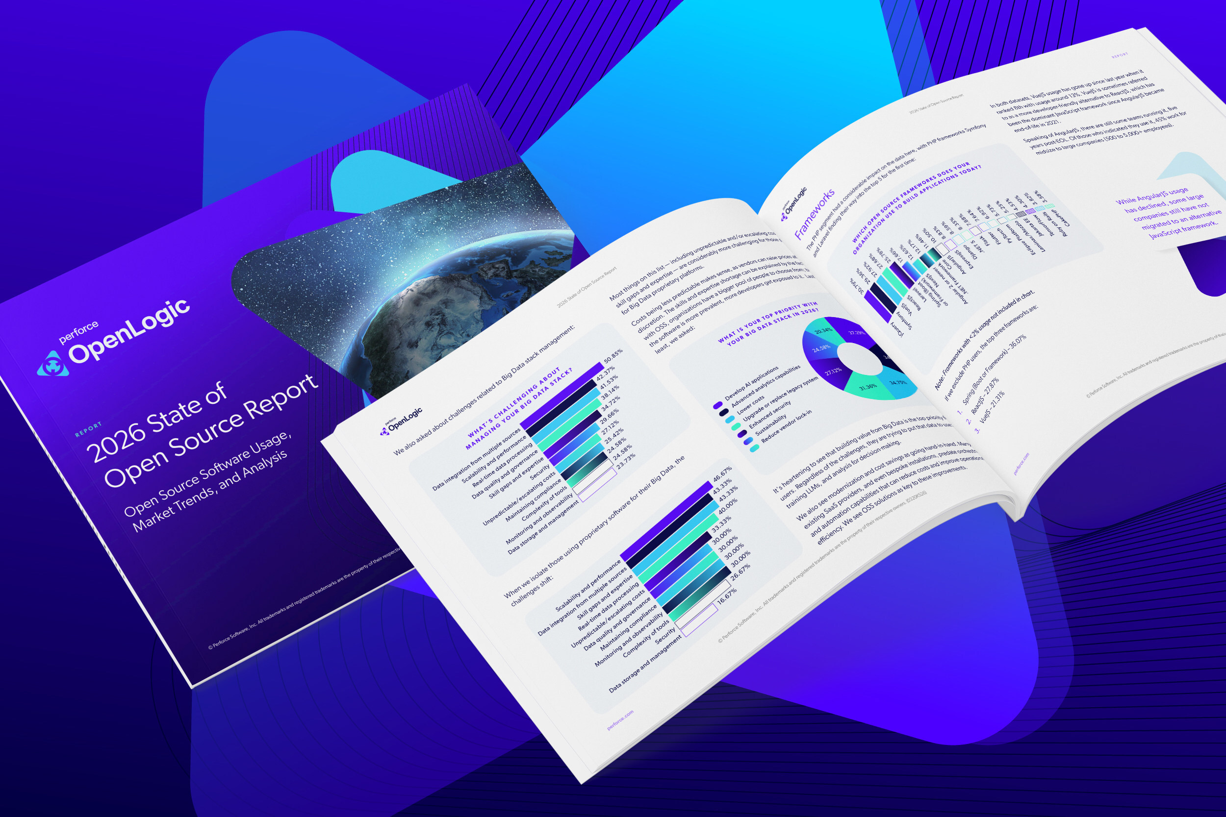 perforce-2026-state-of-open-source-report-highlights-shift-toward-digital-autonomy-in-the-eu