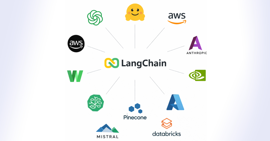 langchain,-langgraph-flaws-expose-files,-secrets,-databases-in-widely-used-ai-frameworks