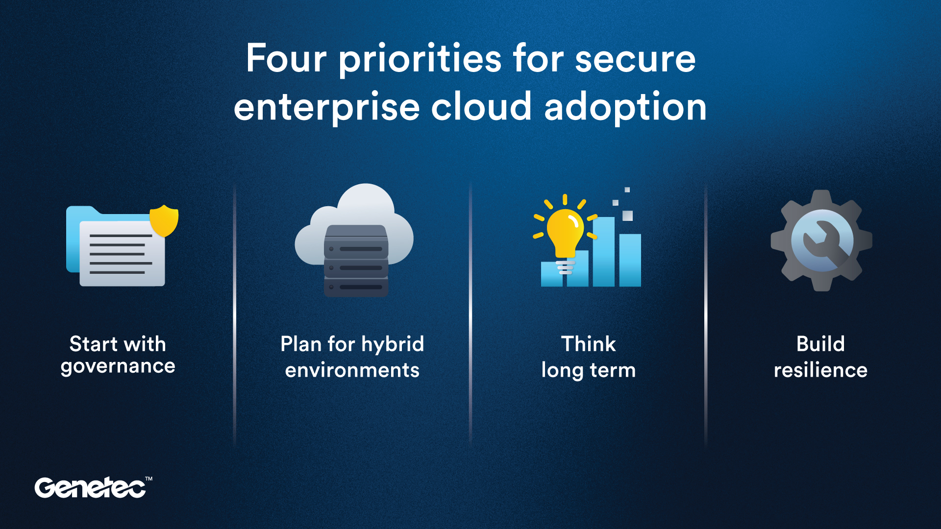 genetec-highlights-why-governance-defines-secure-cloud-adoption-in-enterprise-physical-security
