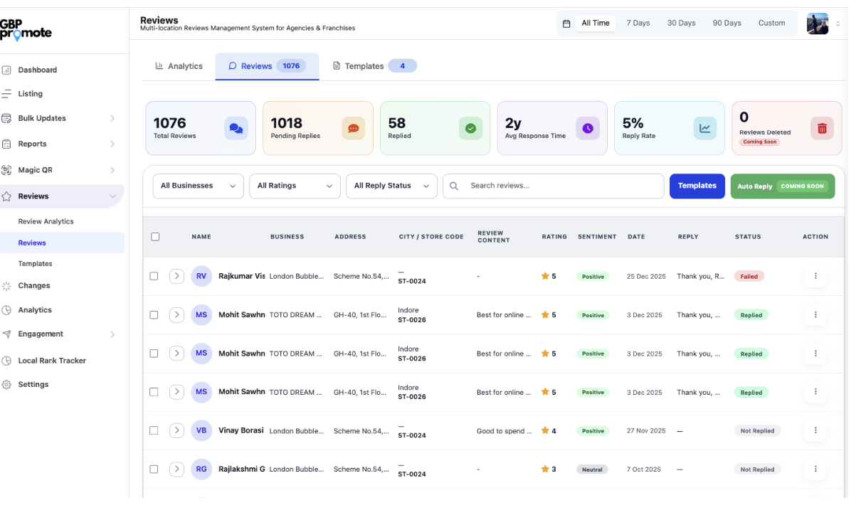 gmb-management-software-for-multi-location-business