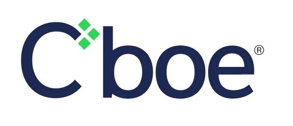 cboe-global-markets-reports-trading-volume-for-march-2026