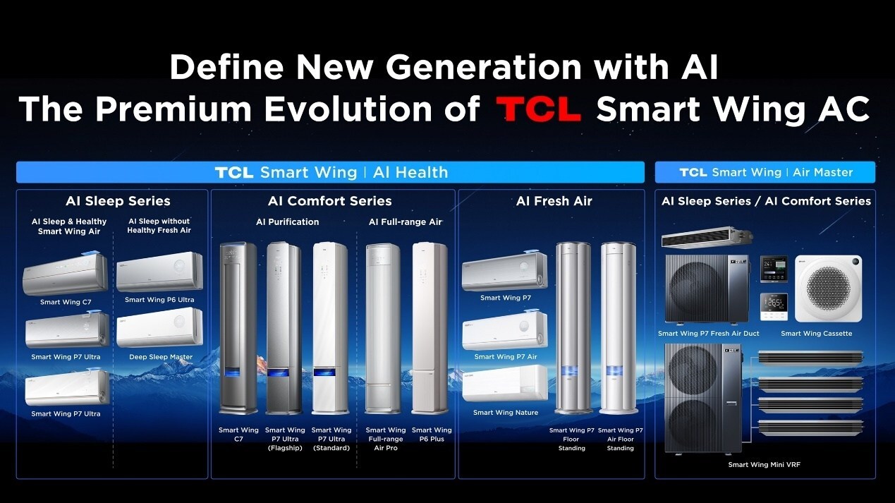 tcl-celebrates-its-100-million-air-conditioner-units-milestone-with-launch-of-new-smart-factory