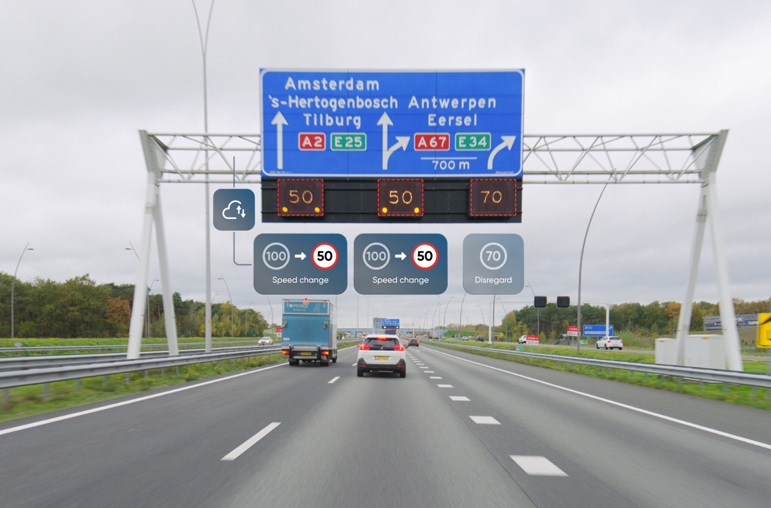 tomtom-launches-unified-speed-restrictions-for-higher-precision-speed-data-across-isa,-adas-and-automation