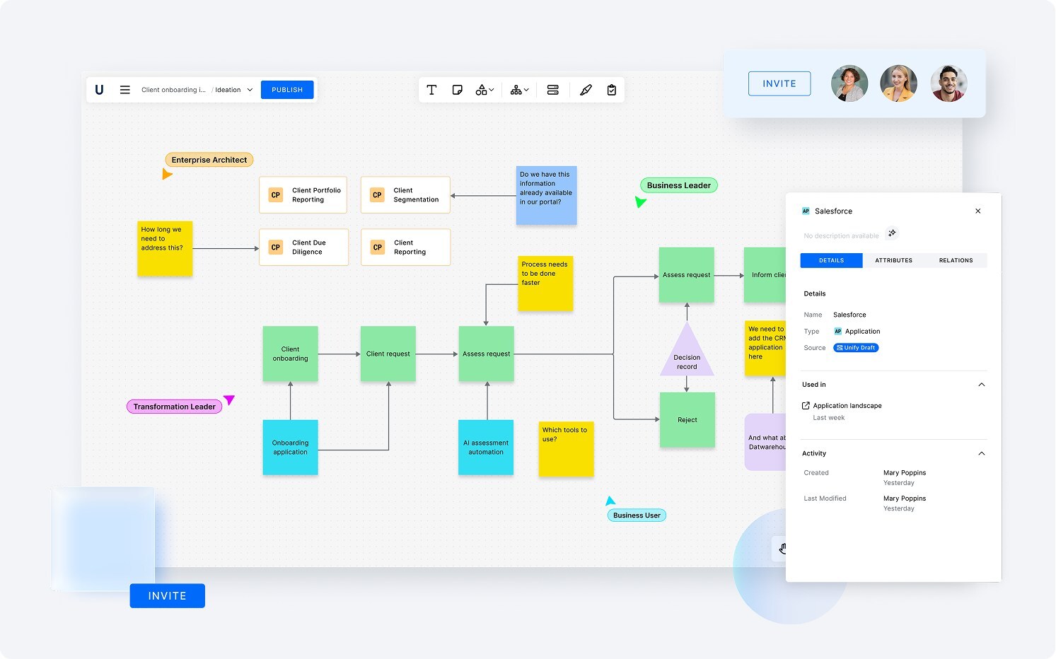 bizzdesign-unify-launches-to-bring-enterprise-intelligence-to-visual-collaboration