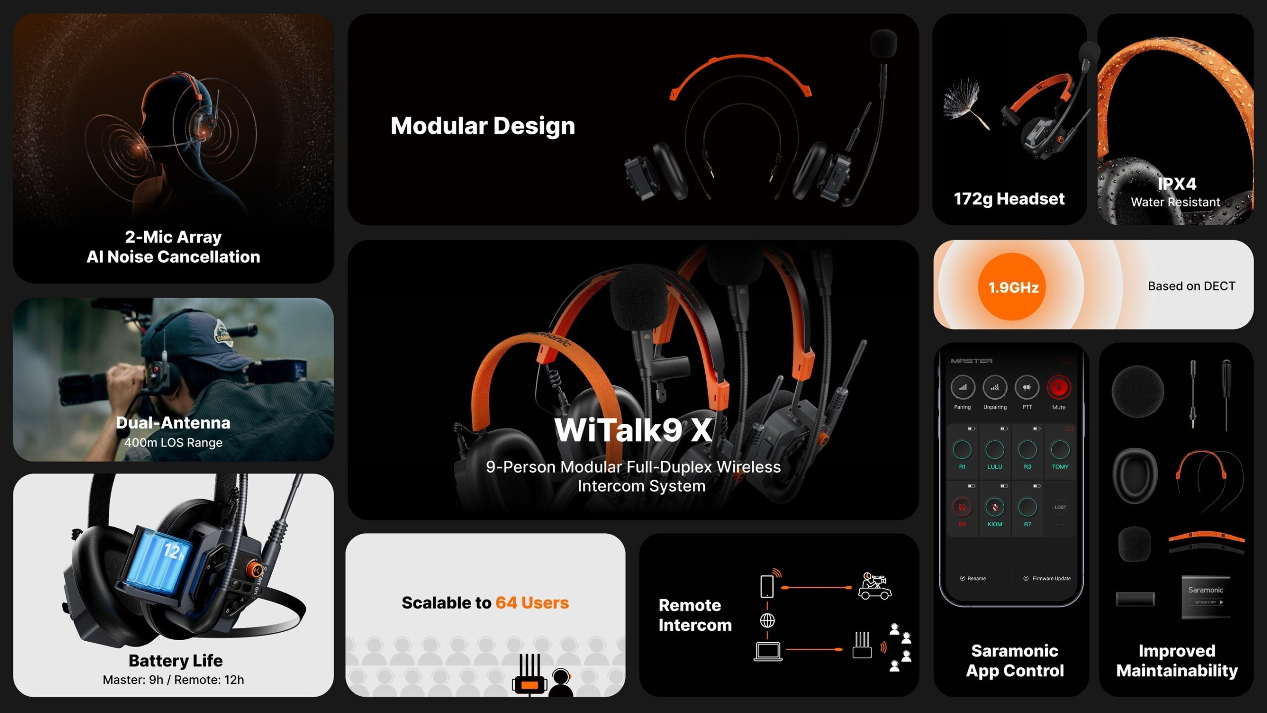 Saramonic WiTalk9 X: Modular-Designed, Lightweight Wireless Intercom System Redefines Team Communication