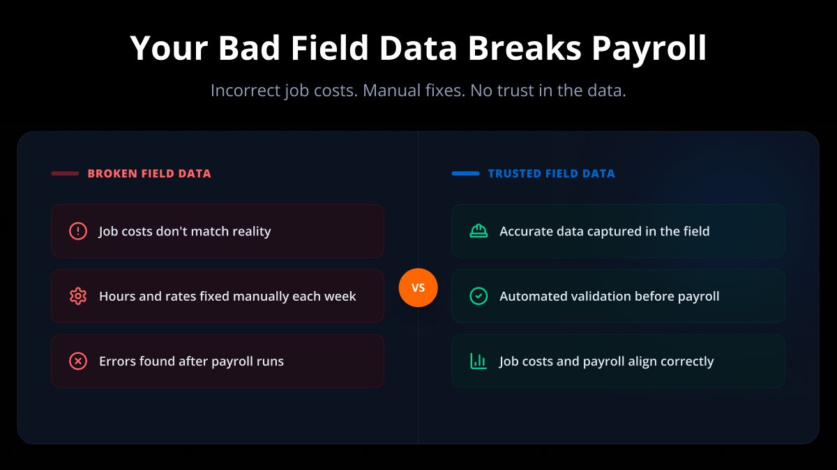 the-system-missing-between-field-operations-and-finance-is-here