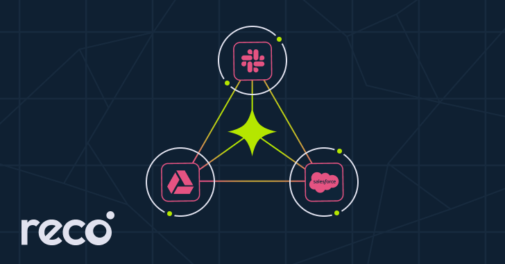 toxic-combinations:-when-cross-app-permissions-stack-into-risk