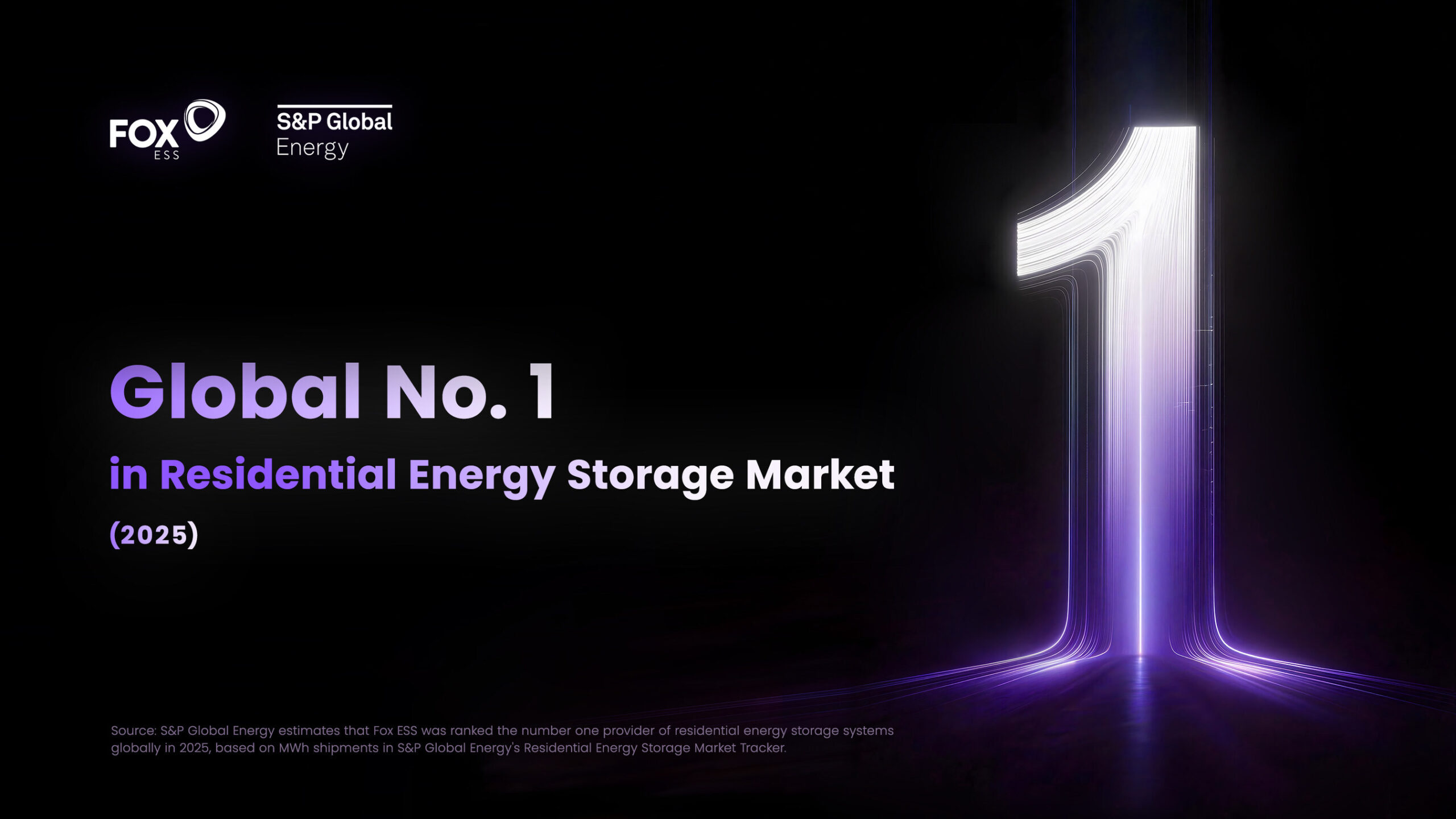 fox-ess-ranks-no.-1-globally-in-residential-energy-storage