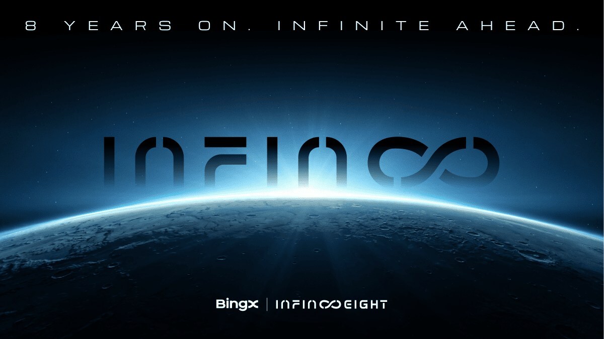 8-years-on,-infinite-ahead:-bingx-launches-$10m-prize-pool-and-global-celebrations