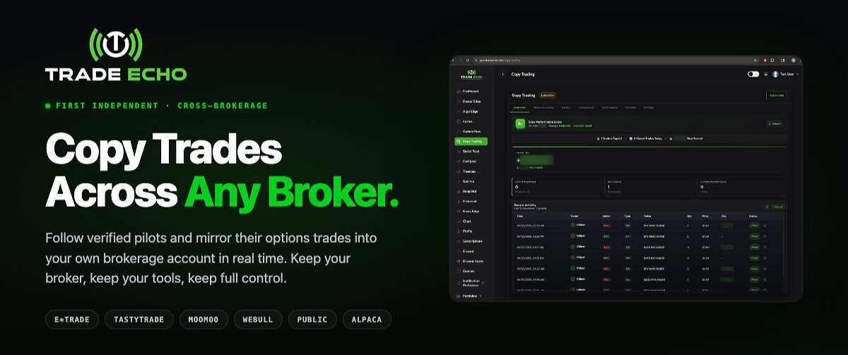 trade-echo-lets-retail-traders-copy-top-options-plays-across-any-brokerage