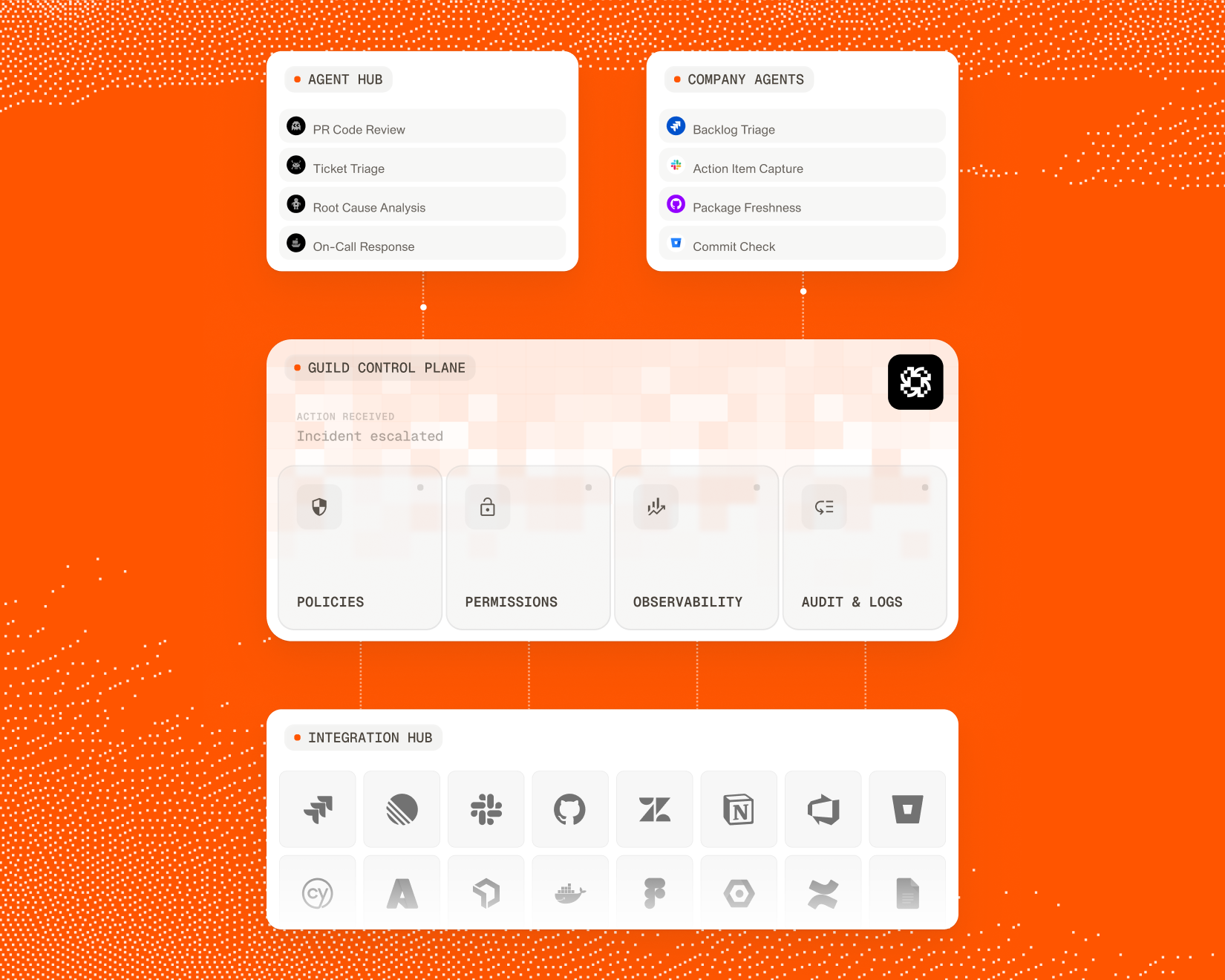 guild.ai-introduces-the-first-control-plane-for-ai-agents