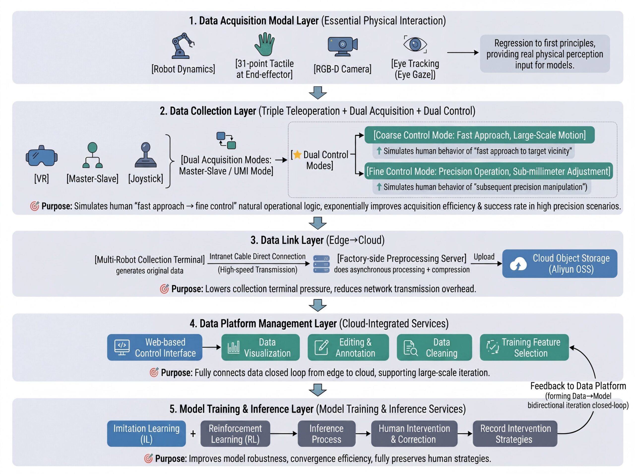 pl-universe-launches-world’s-first-submillimeter-data-acquisition-solution-for-physical-ai