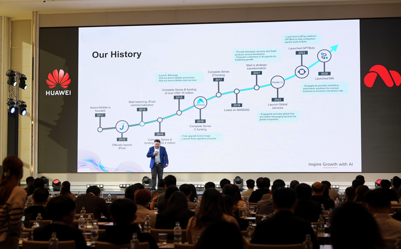 aurora-mobile’s gptbots.ai-showcases-ai-sales-framework-at-huawei-thailand-partner-summit-2026