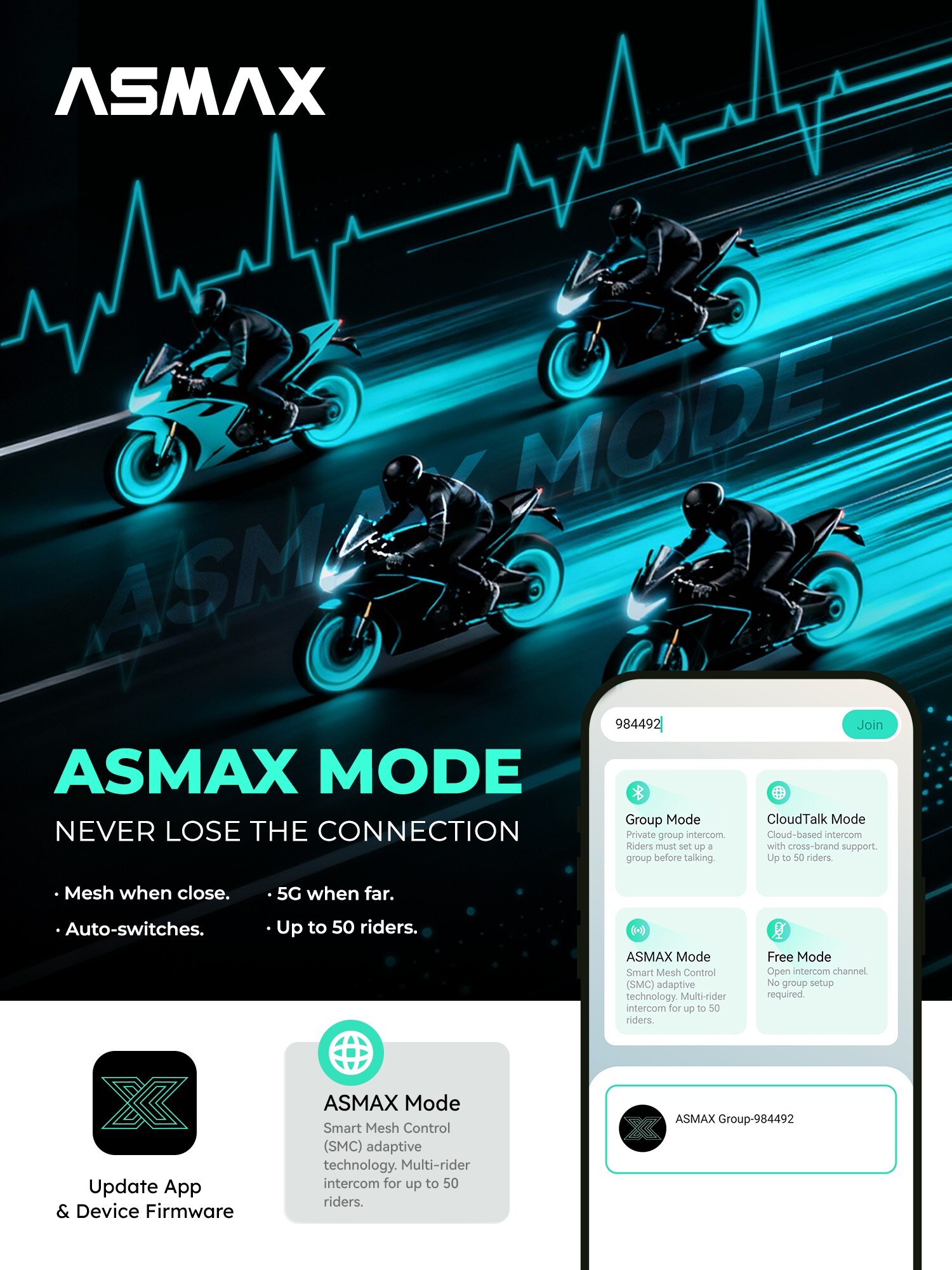 asmax-mode-debuta-a-nivel-mundial,-redefiniendo-el-futuro-de-la-comunicacion-en-rutas-grupales