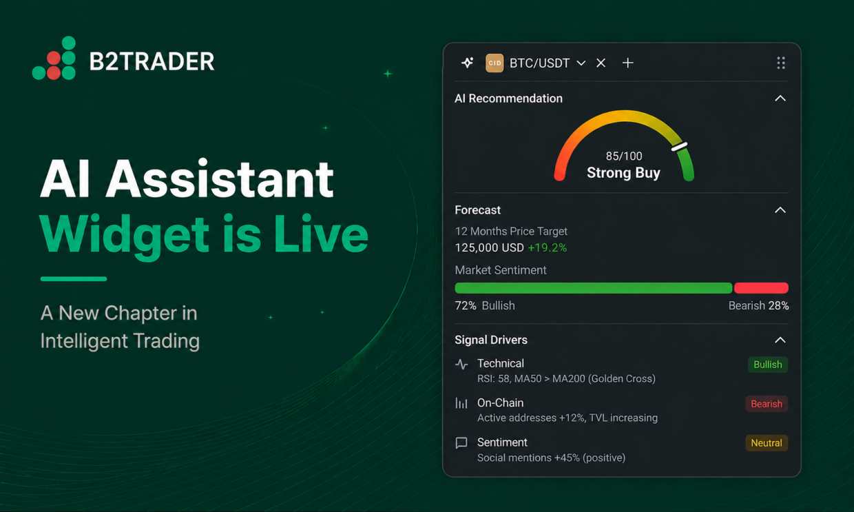 b2broker-group-puts-ai-at-the-core-of-b2trader-as-technology-enters-a-new-era