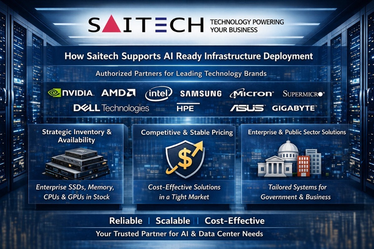 saitech-inc.-highlights-scalable-ai-infrastructure-for-enterprise-workloads