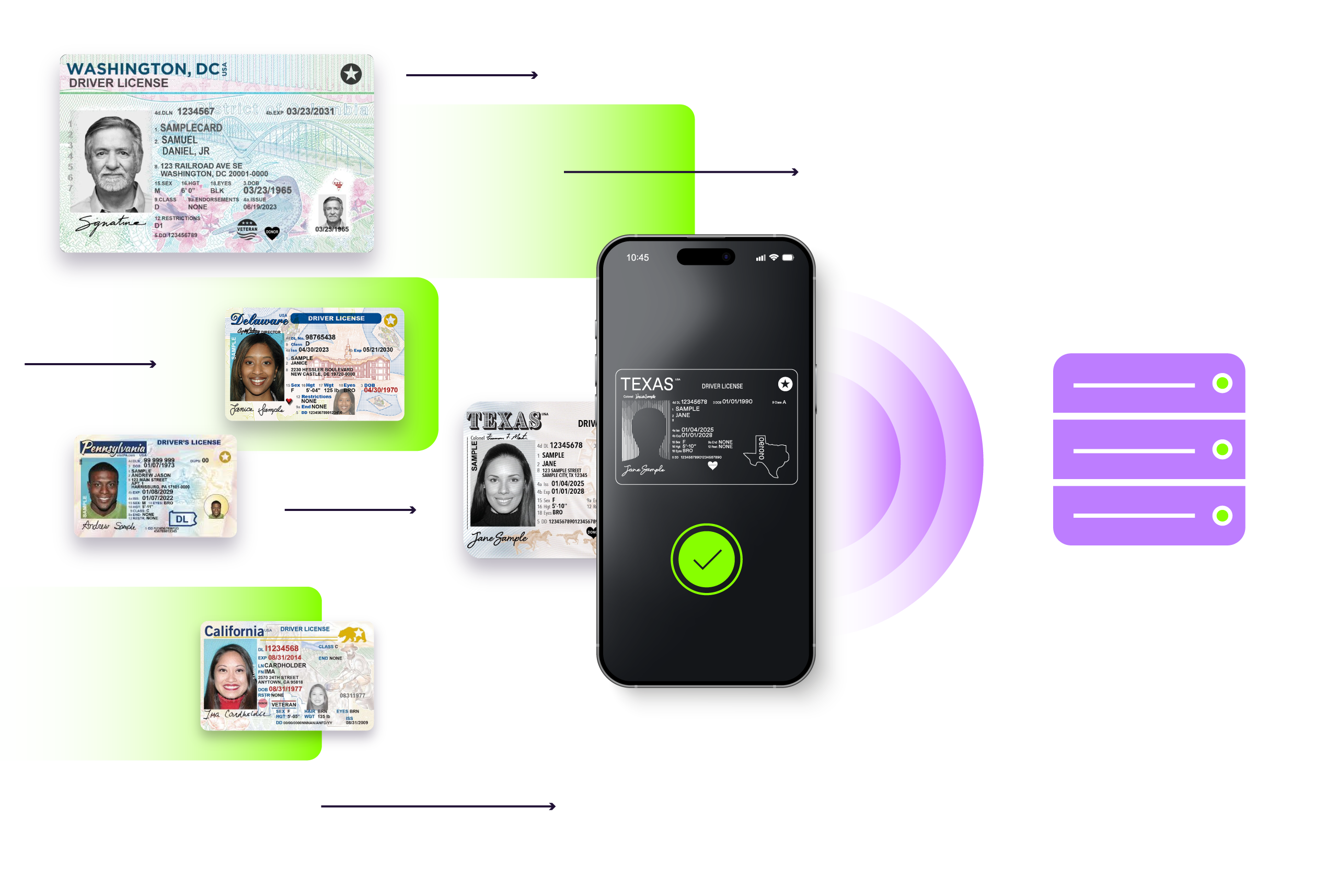 regula-launches-server-side-verification-of-mobile-driver’s-licenses