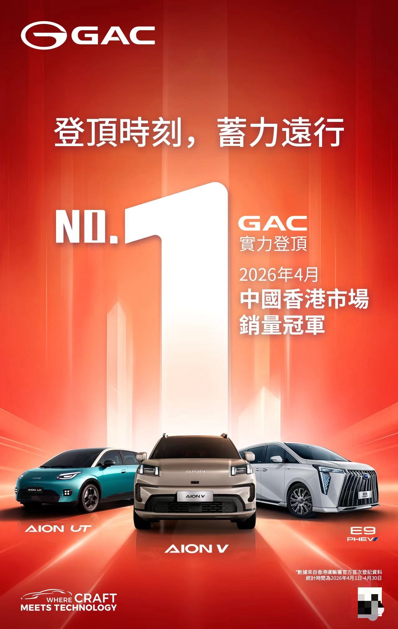 GAC Tops Hong Kong EV Sales in April, Advancing Its High-Quality Global Expansion Strategy