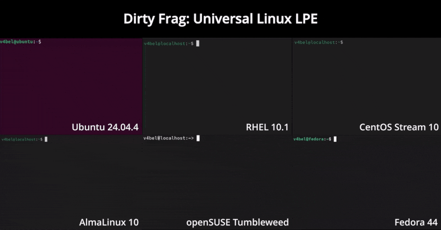 linux-kernel-dirty-frag-lpe-exploit-enables-root-access-across-major-distributions