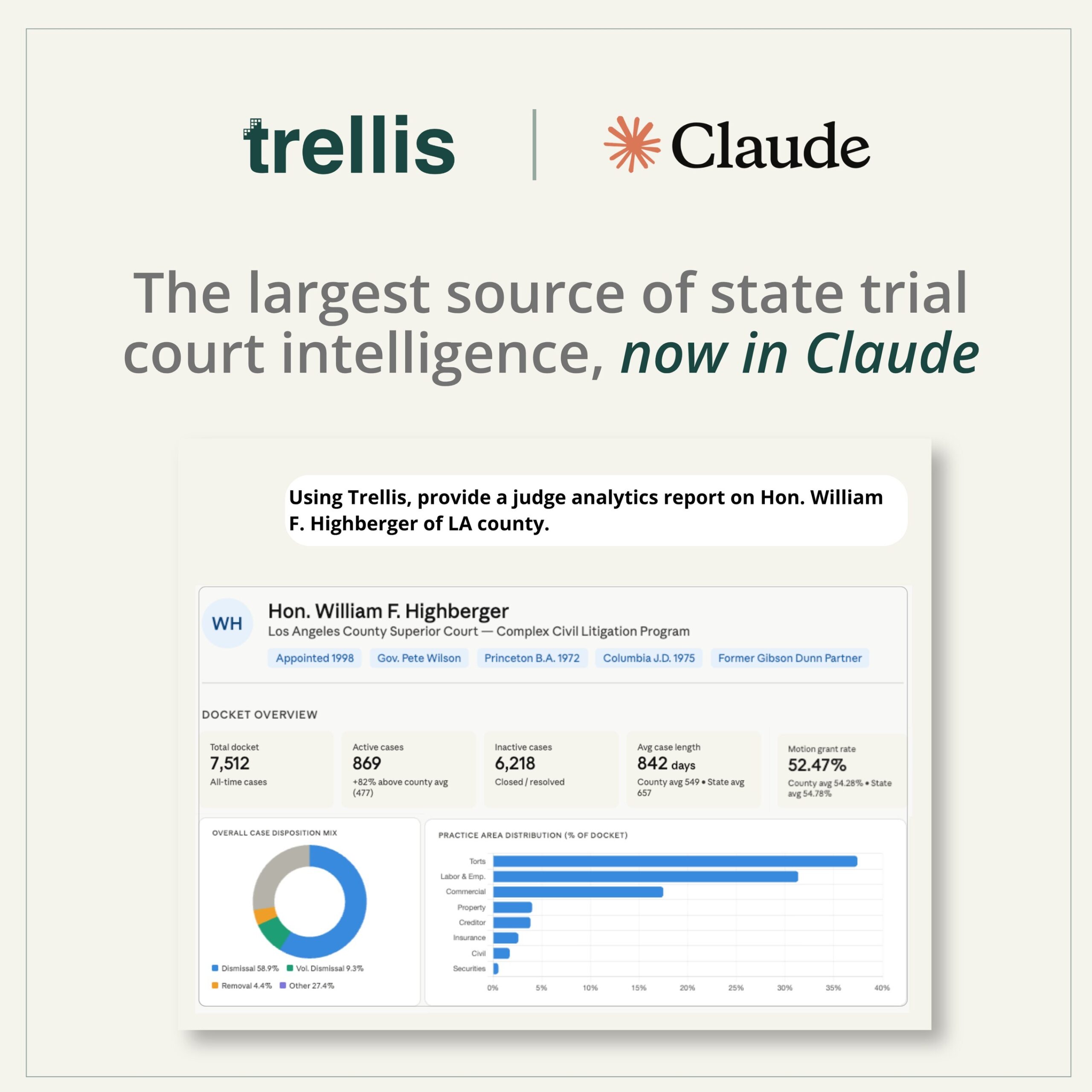 trellis-brings-the-largest-state-trial-court-dataset-in-the-us.-to-claude-—-and-anyone-can-try-it-for-free