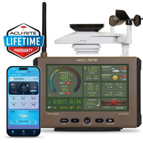 Weather-monitoring firm hangs dark cloud over customers’ heads by forcing new app