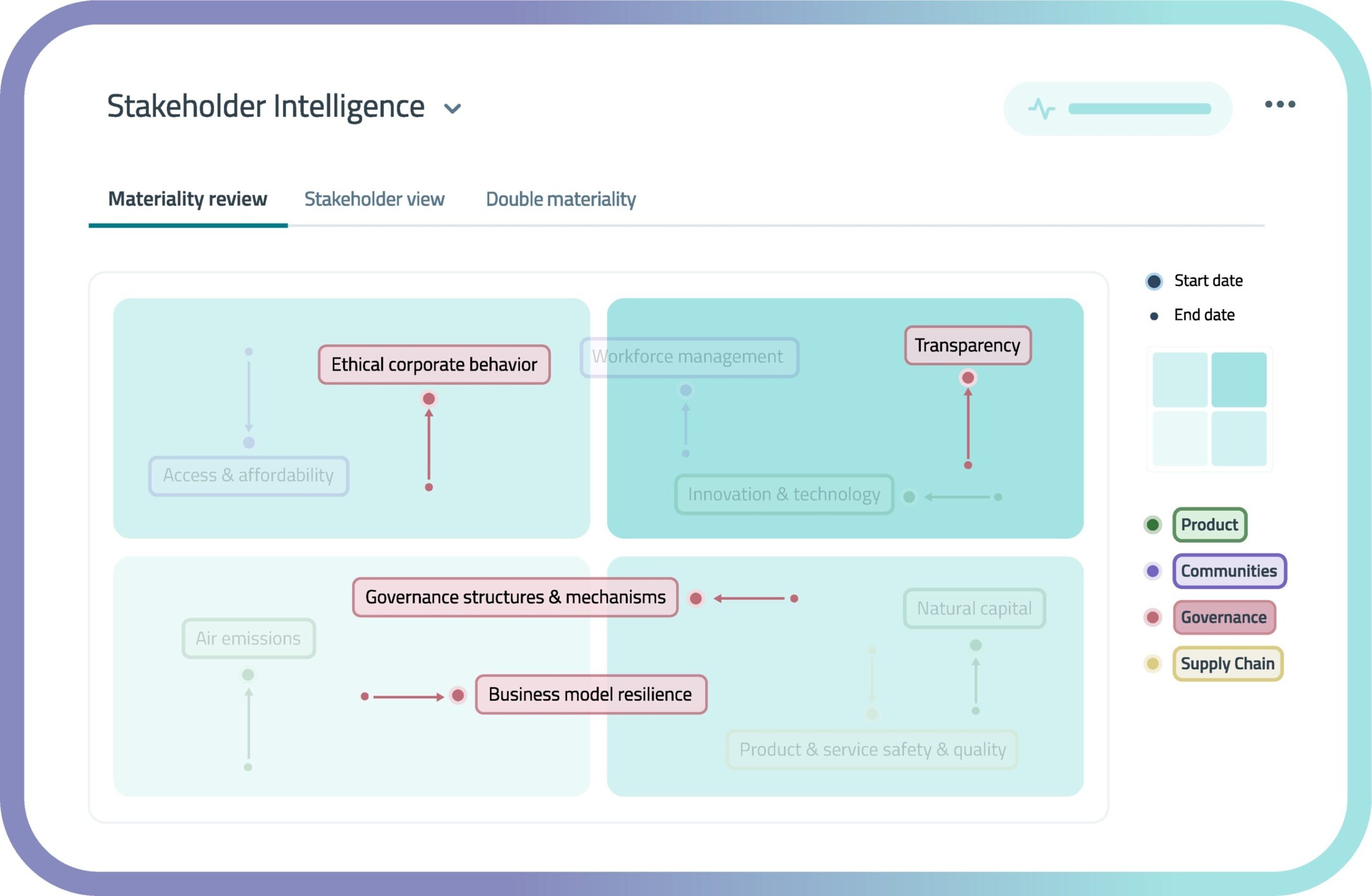 datamaran-enhances-ai-powered-core-platform-to-help-companies-integrate-non-financial-topics-and-strengthen-governance