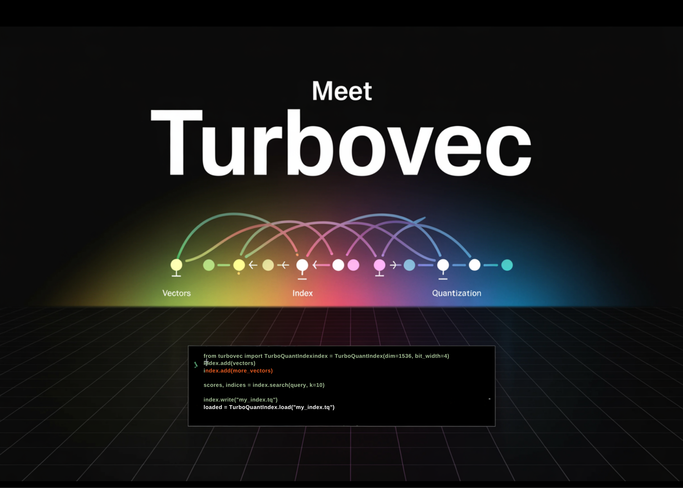 meet-turbovec:-a-rust-vector-index-with-python-bindings,-and-built-on-google’s-turboquant-algorithm