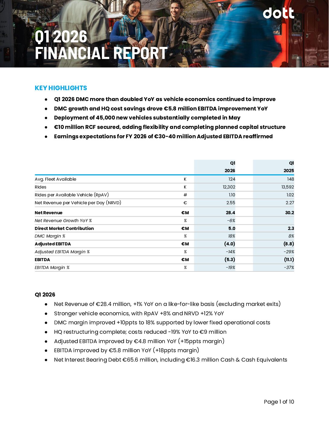 dott-publishes-q1-2026-financial-report