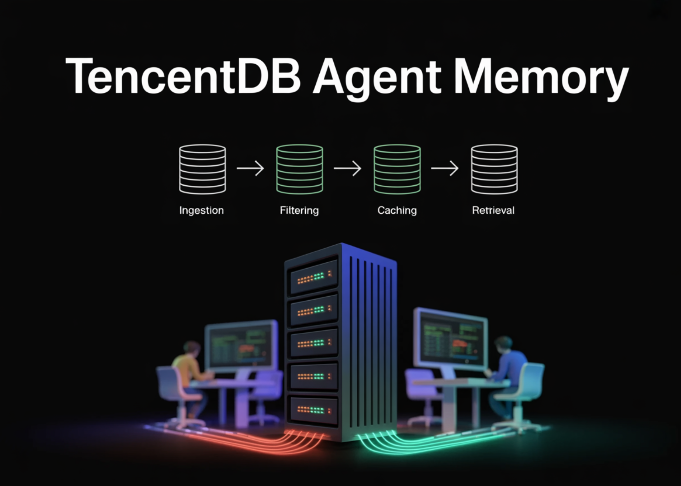 tencent-open-sources-tencentdb-agent-memory:-a-4-tier-local-memory-pipeline-for-ai-agents