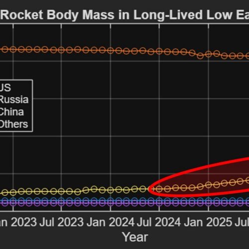 analyst-on-china’s-spent-rocket-stages:-“things-only-continue-to-get-worse”