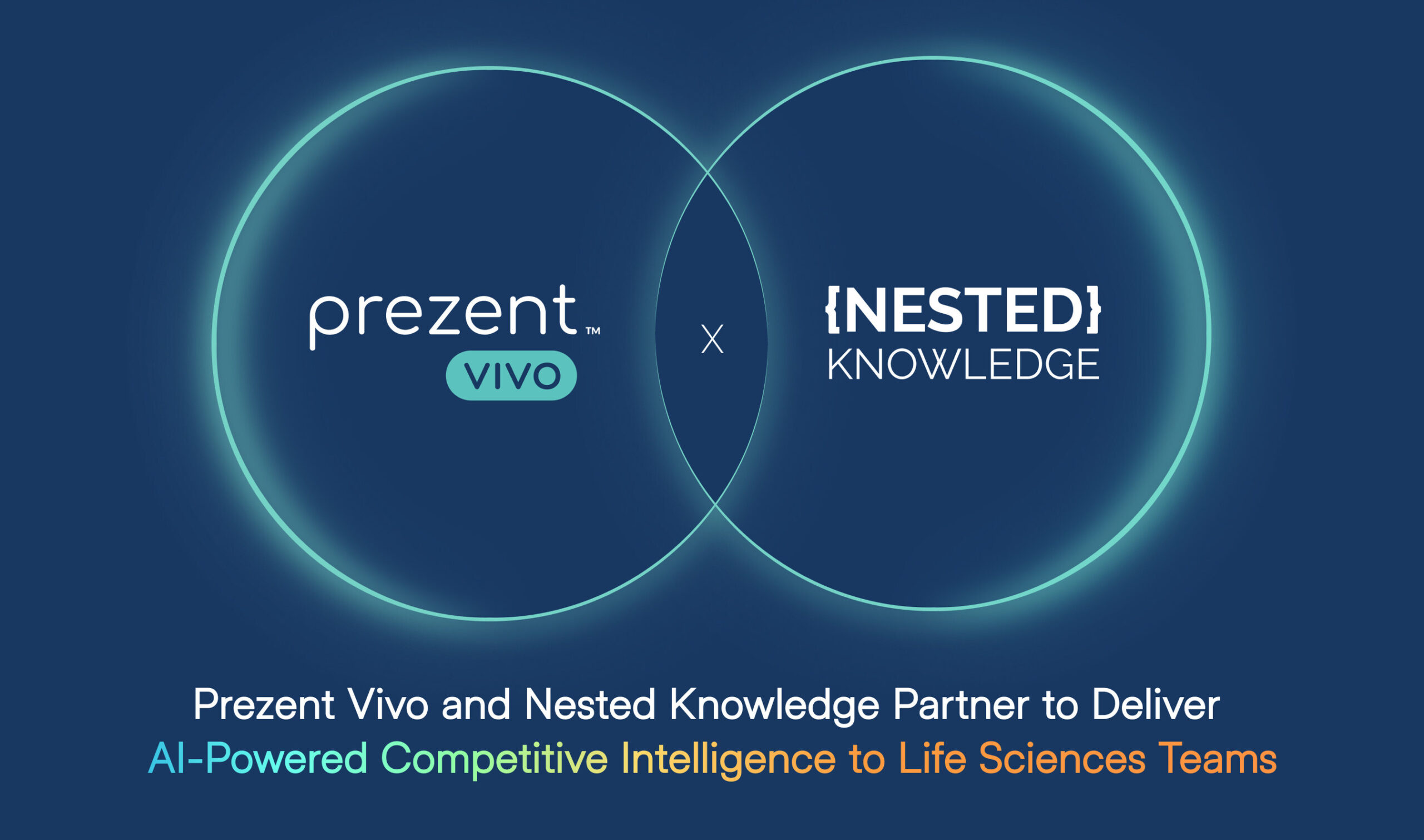 prezent-vivo-and-nested-knowledge-partner-to-bring-ai-powered-competitive-intelligence-to-life-sciences-teams