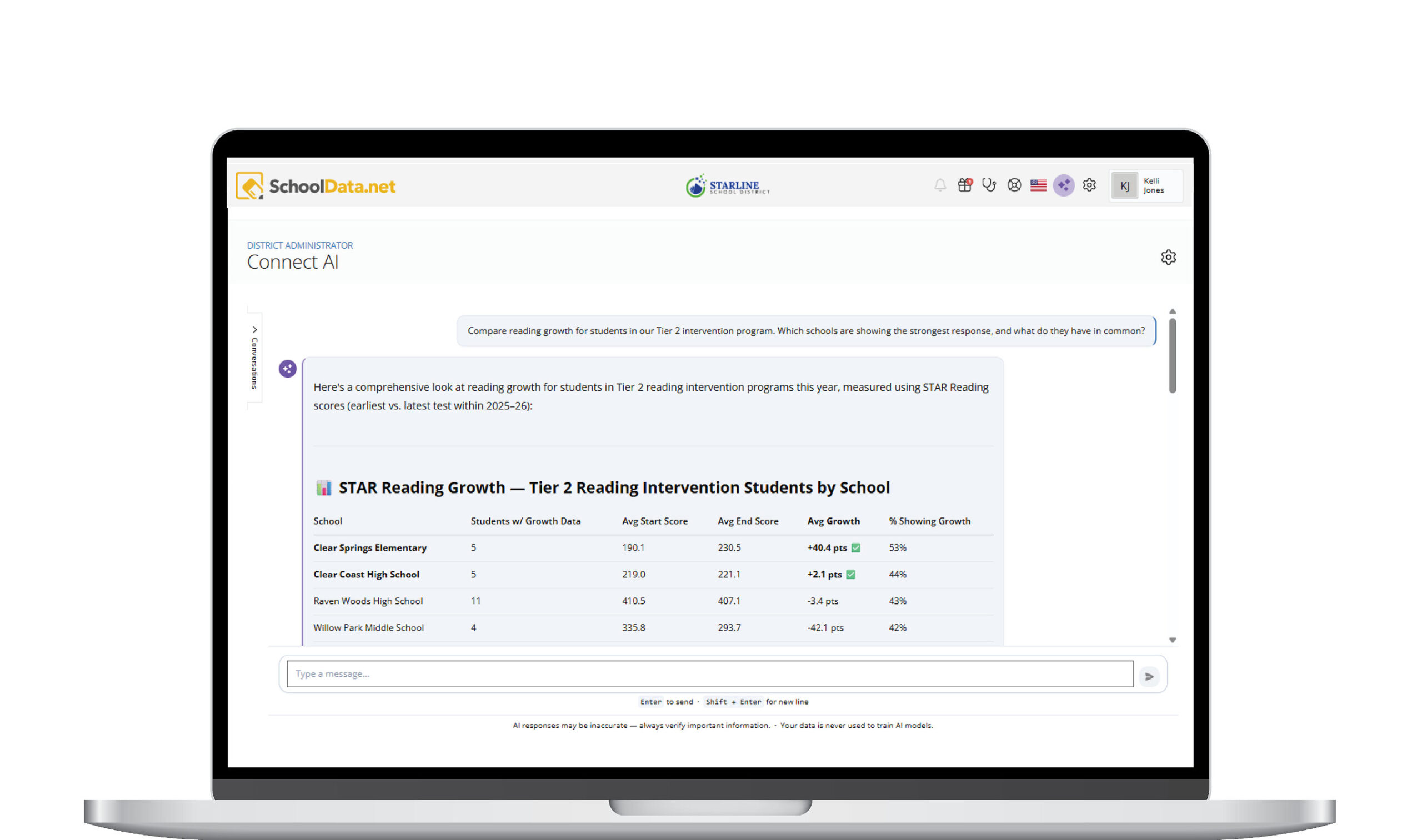 schooldata-launches-connect-ai,-giving-every-educator-analyst-level-insight-to-drive-proactive-student-interventions