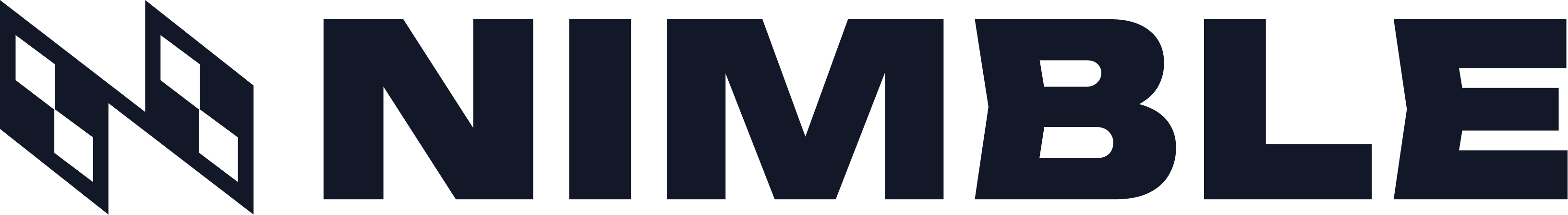 nimble’s-research-reveals-ai-retail-agents-waste-99%-of-what-they-read