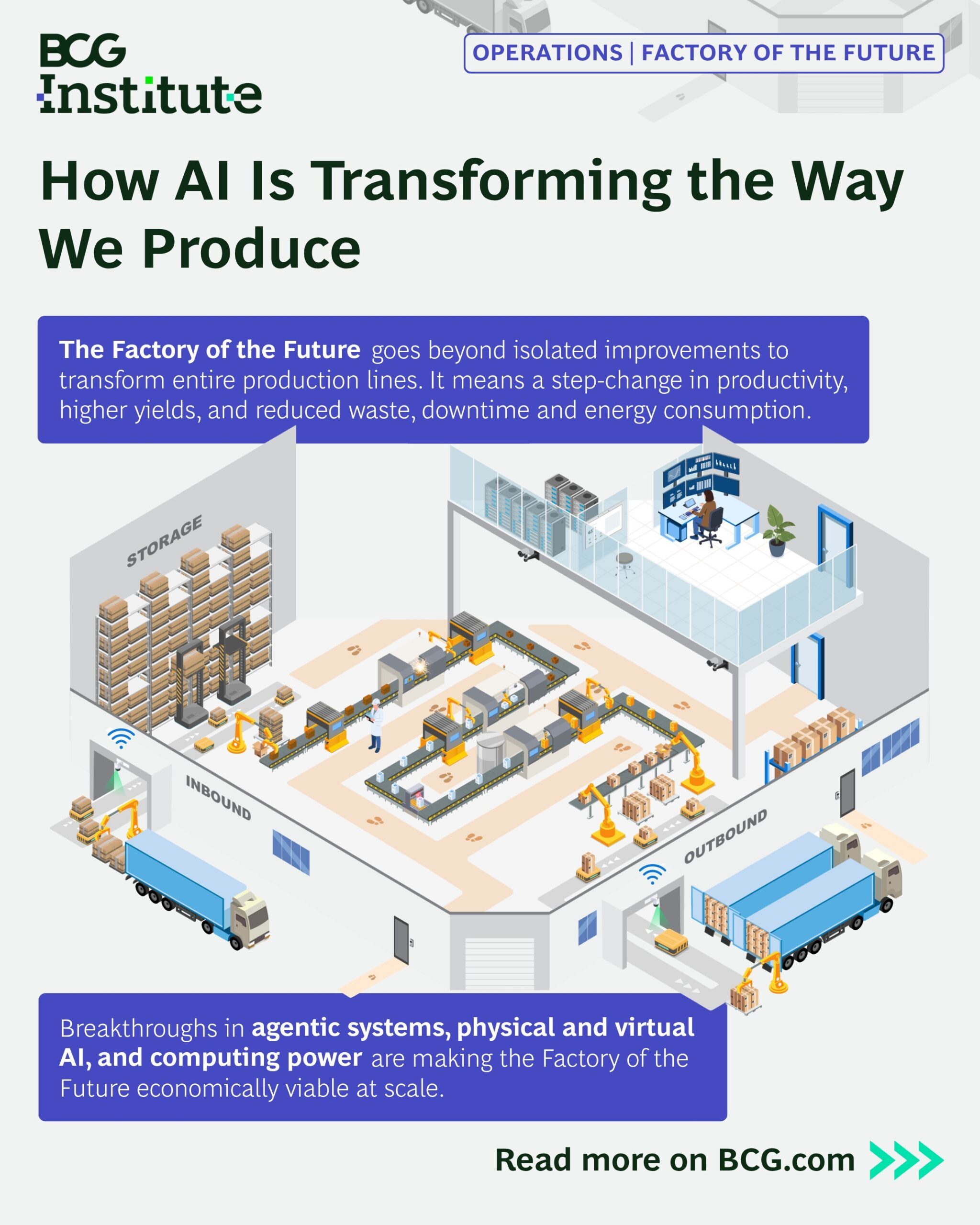 ai-powered-factories-are-rewriting-the-rules-of-global-manufacturing