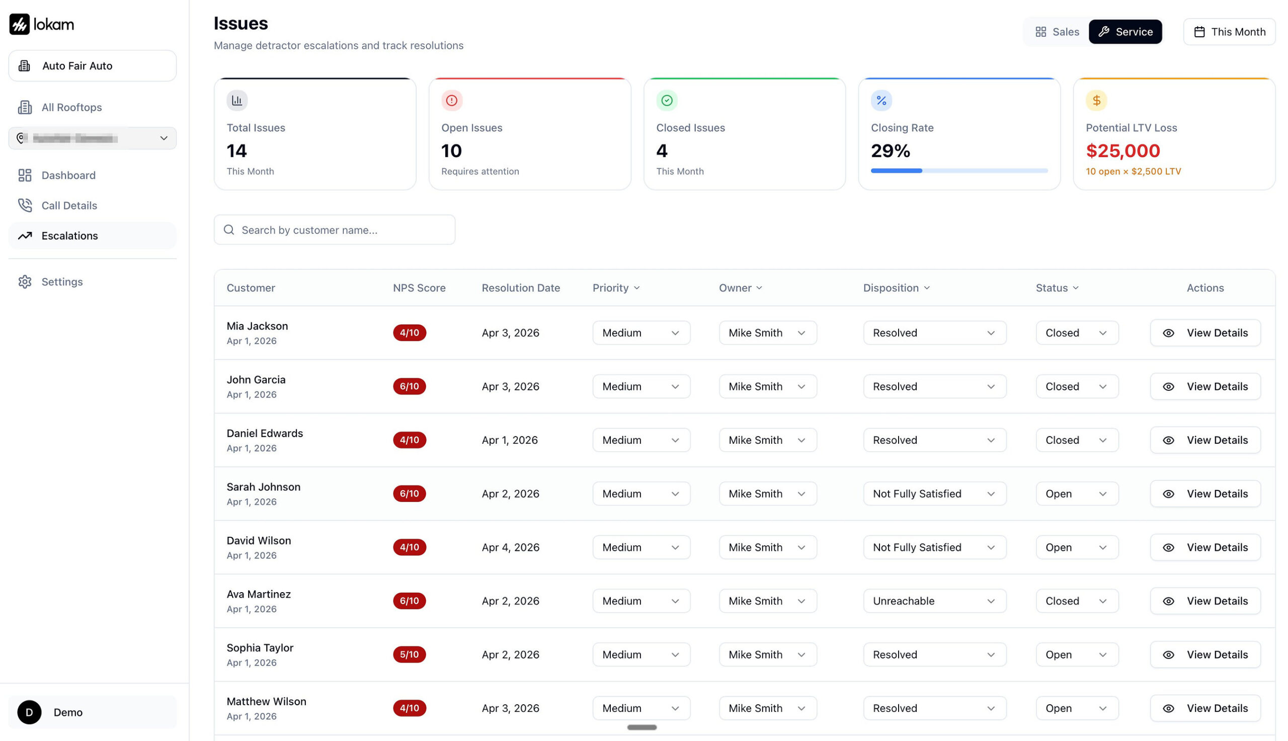 from-customer-to-investor,-lokam.ai-raises-$350,000-to-help-dealerships-sell-more-cars-and-retain-service-revenue