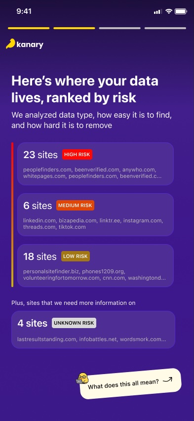 kanary-launches-human-attack-surface-management-for-x-and-linkedin