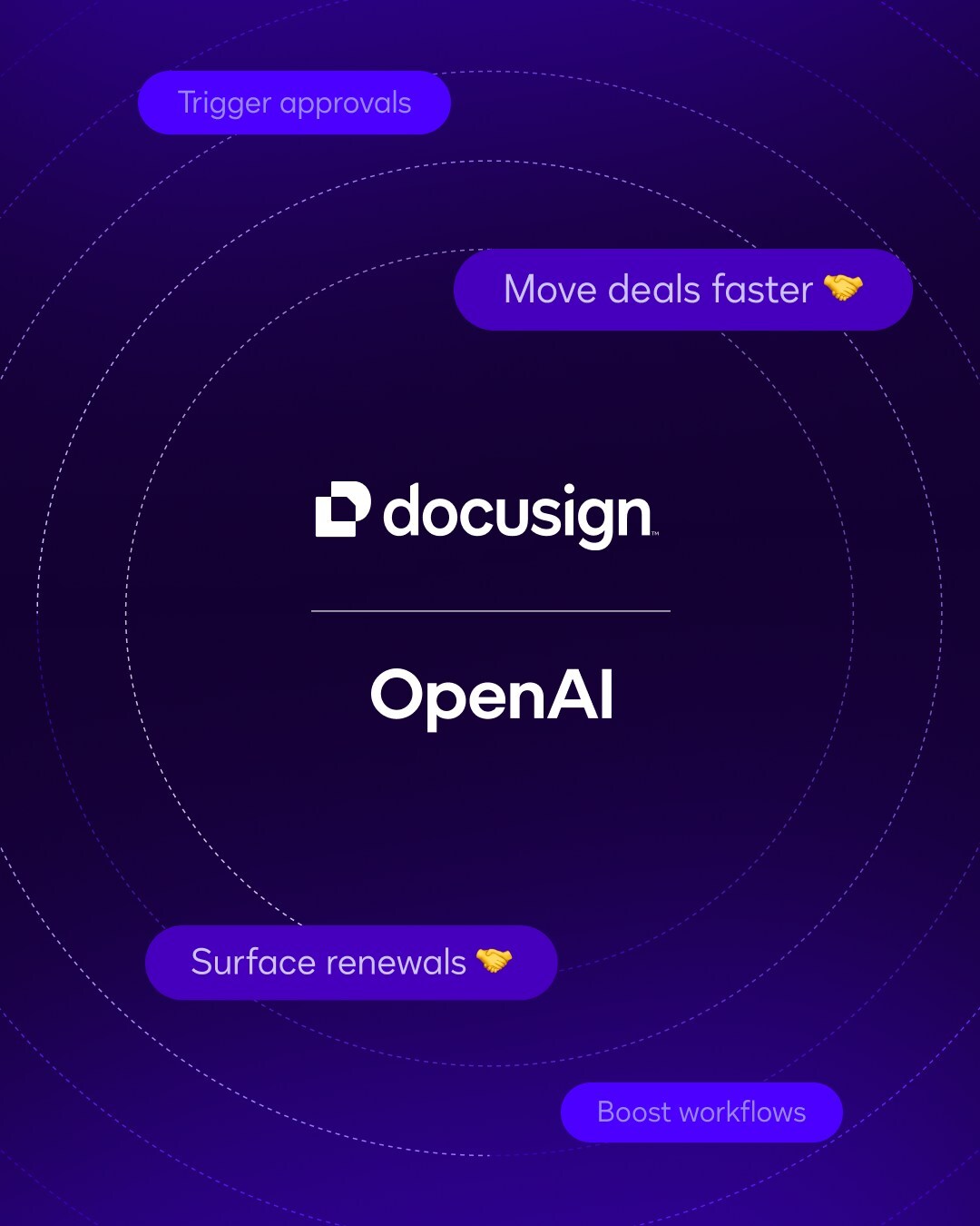 Docusign Brings Trusted Agreement Intelligence and Workflows into ChatGPT and Codex
