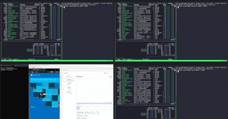 new-http/2-bomb-vulnerability-allows-remote-dos-on-nginx,-apache,-iis,-envoy-&-cloudflare
