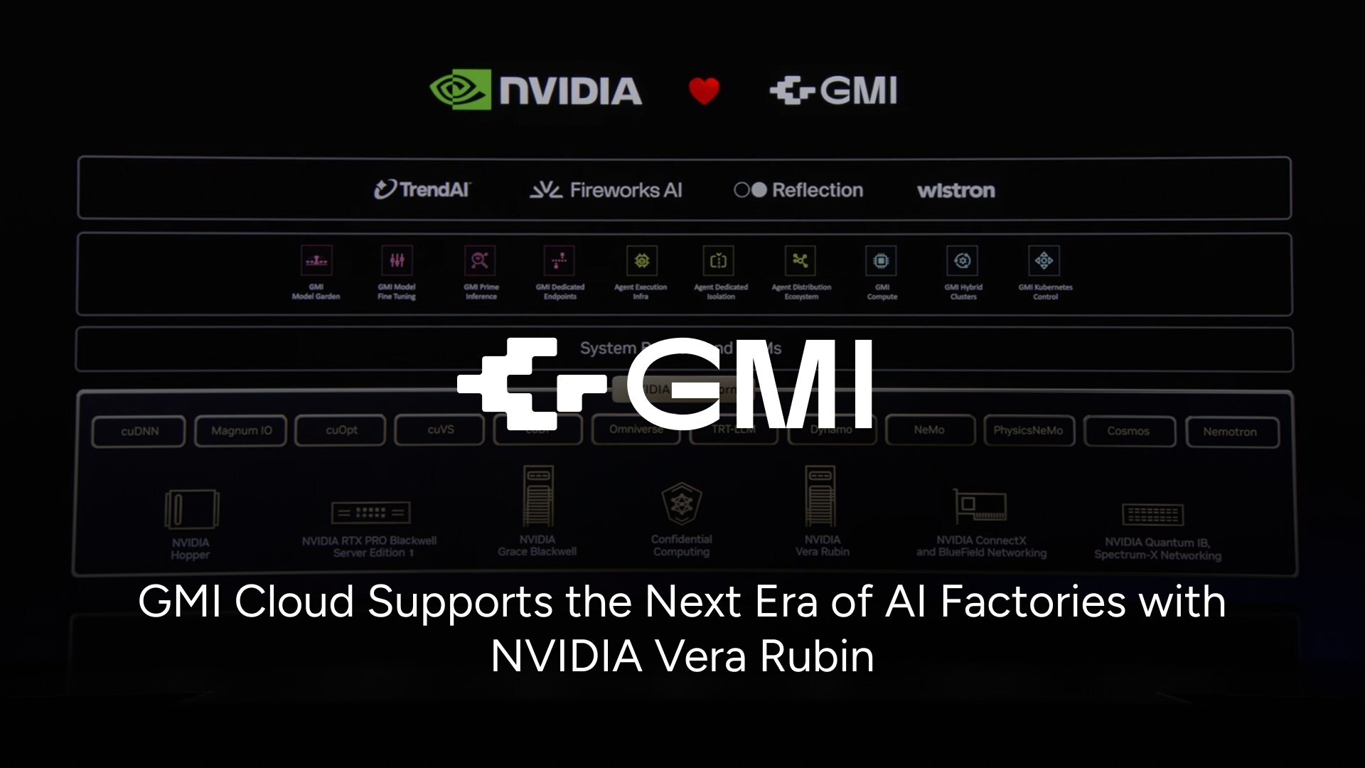 gmi-cloud-supports-the-next-era-of-ai-factories-with-nvidia-vera-rubin