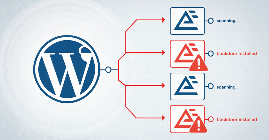 hackers-exploit-critical-everest-forms-pro-wordpress-plugin-flaw-to-take-over-sites