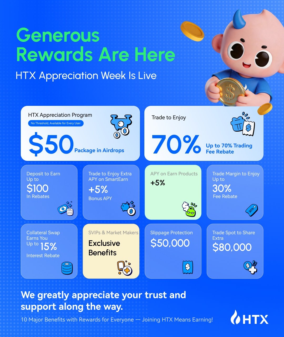 htx-launches-“appreciation-program”-with-over-$10-million-to-reward-user-trust