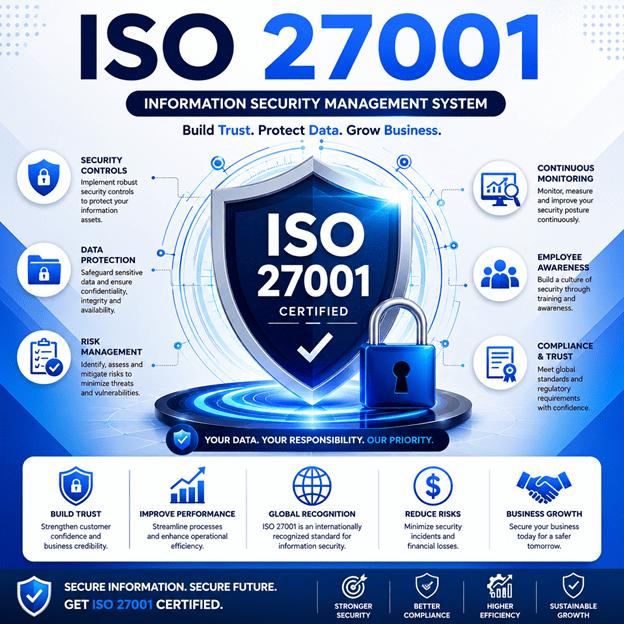 iso-27001:-the-security-standard-every-business-needs-right-now