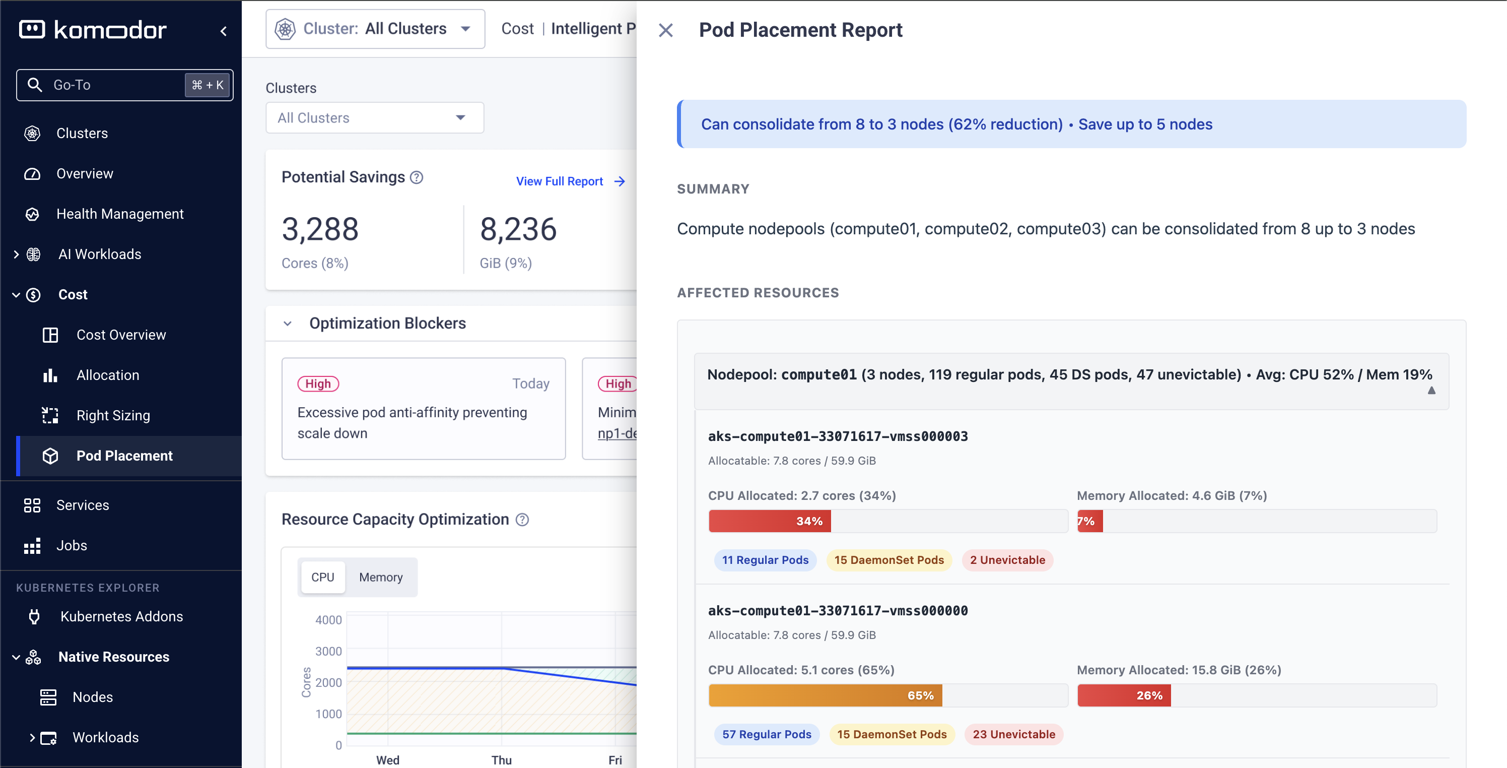 komodor-unveils-proactive-optimization-to-unlock-stranded-cluster-capacity