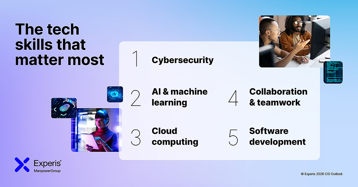 cios-face-mounting-pressure-to-deliver-ai-roi-as-the-business-it-divide-reaches-a-new-high