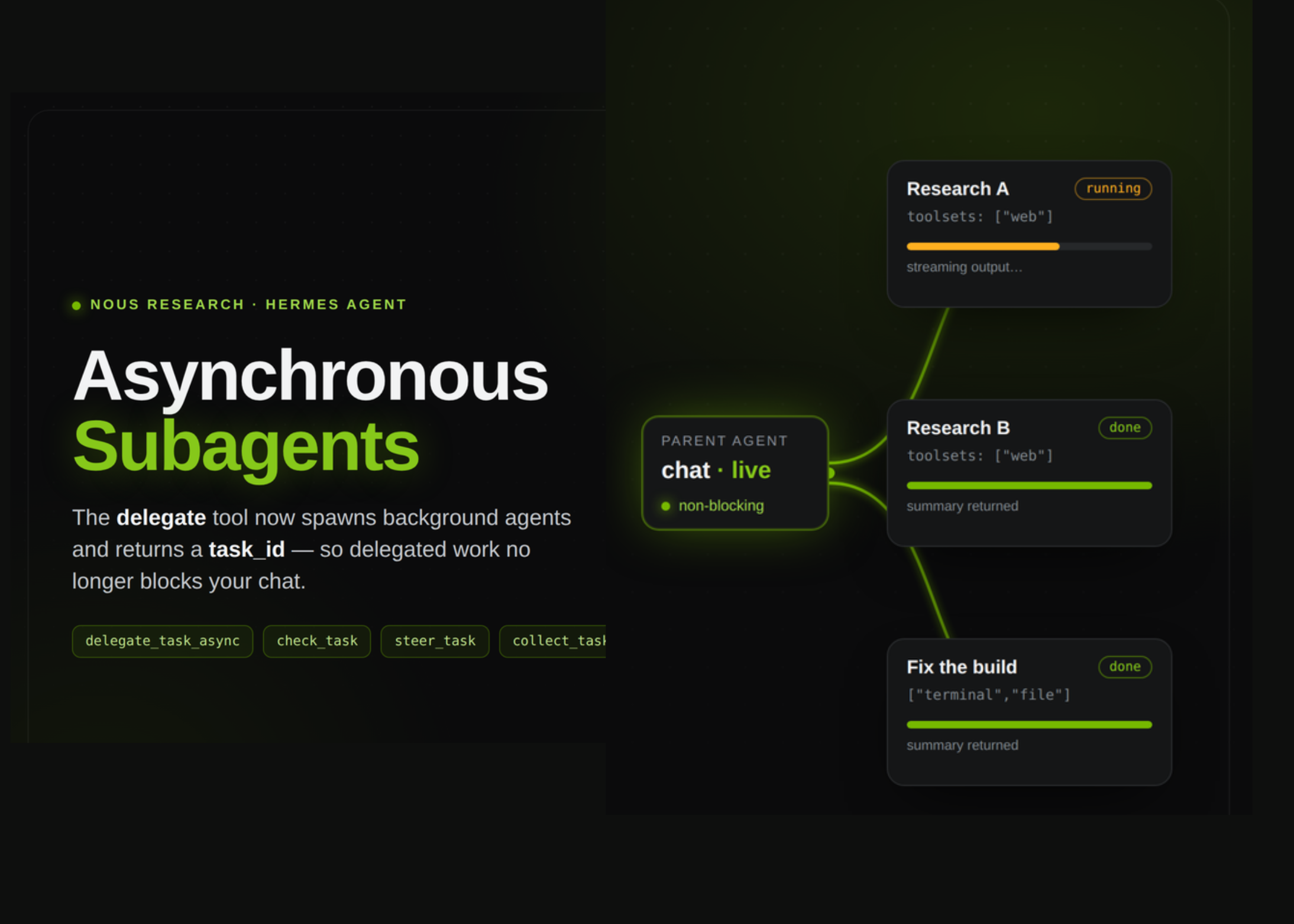 Hermes Agent Adds Asynchronous Subagents, So Delegated Work No Longer Blocks the Parent Chat
