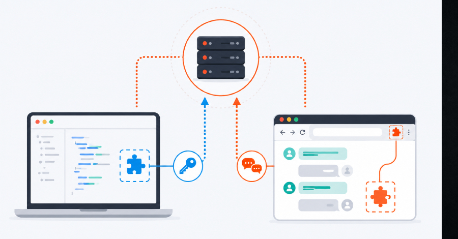 malicious-jetbrains-plugins-steal-ai-api-keys-as-chrome-extensions-capture-chatbot-chats