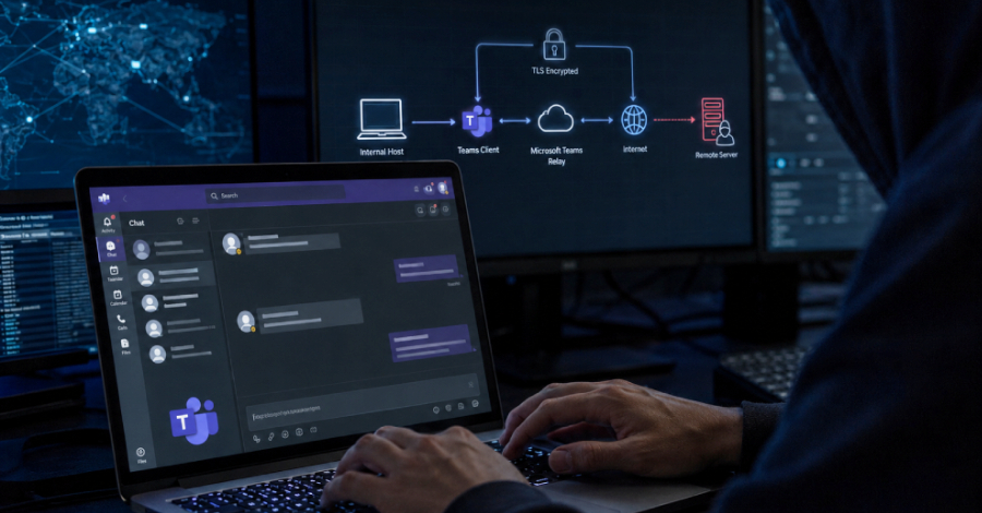 dragonforce-hackers-abuse-microsoft-teams-relays-to-hide-backdoor.turn-c2-traffic