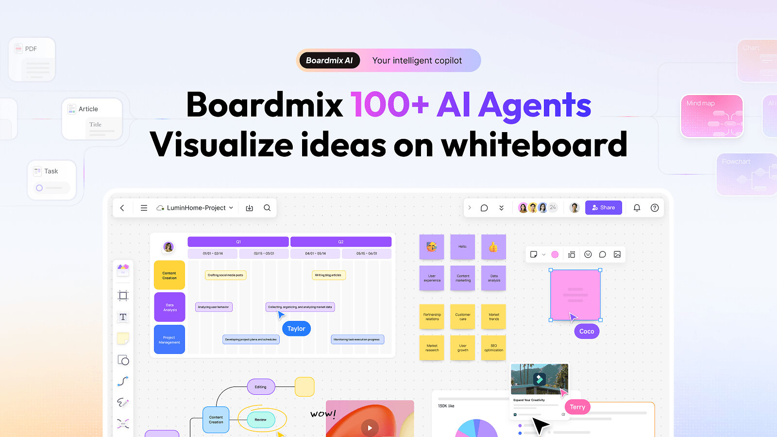 boardmix-redefines-visual-collaboration-with-100+-ai-agents-on-its-online-whiteboard