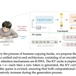 Baidu Releases Unlimited OCR, a 3B Model That Keeps the KV Cache Flat for Long-Document Parsing